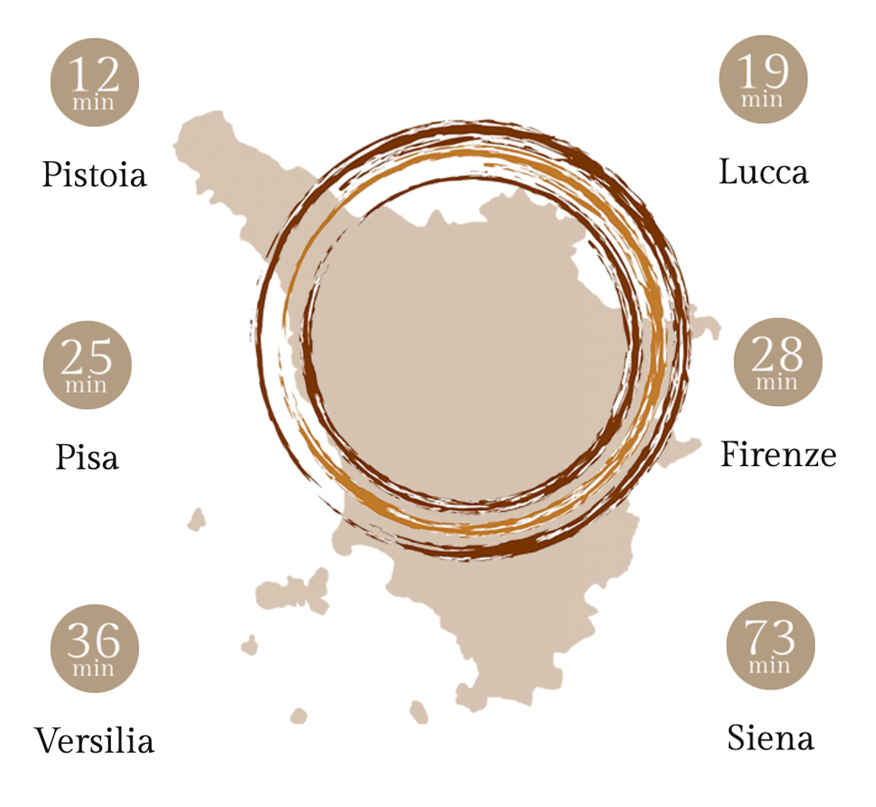 Mappa della Toscana con distanze dalle città d'arte