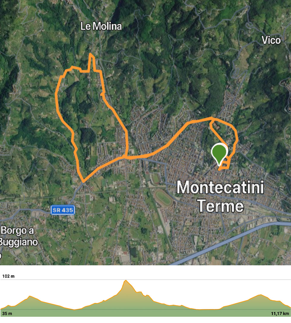 Trekking Montecatini Terme